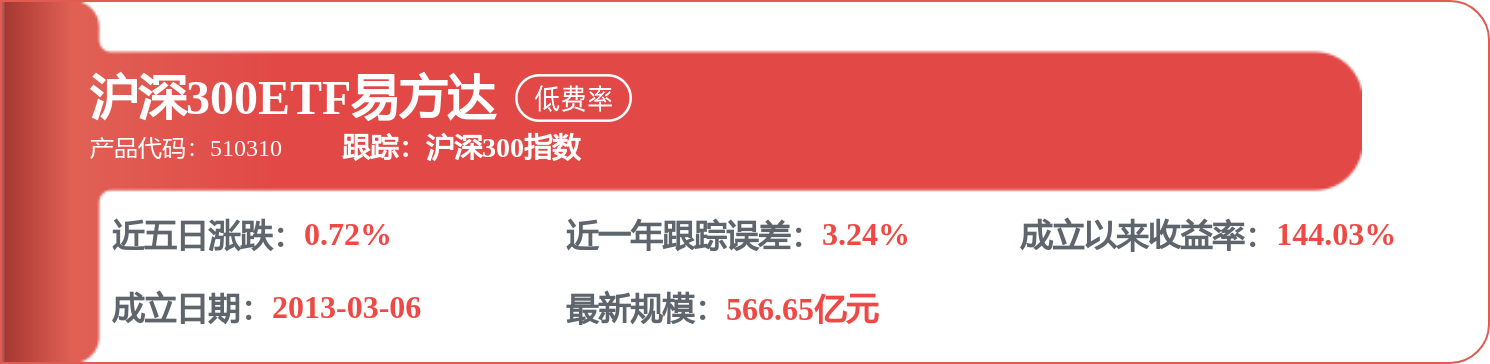中國衛通中標：節目傳輸租星——衛星轉發器租賃合同公告