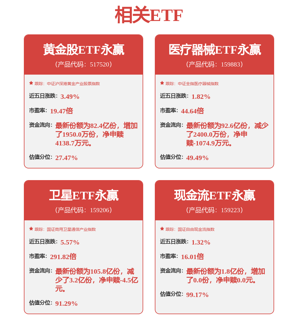 上汽集團中標：河北省康保縣氣象局採購電子驗收單公示