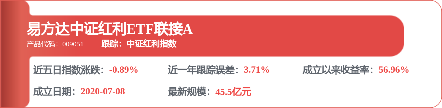西部礦業：研發投入及資本化處理嚴格遵循企業會計準則