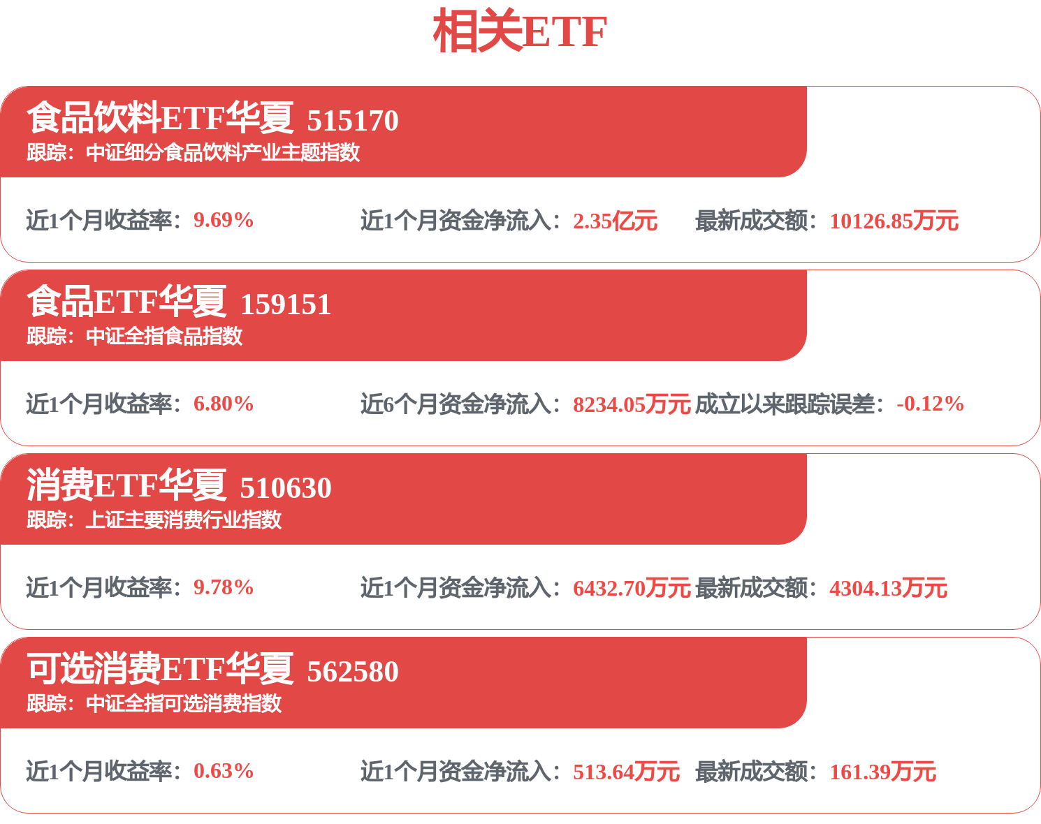 青島啤酒中標：2026年度山東新銀麥啤酒有限公司釀造部糖化門窗基礎設施維修競價採購中標結果公告