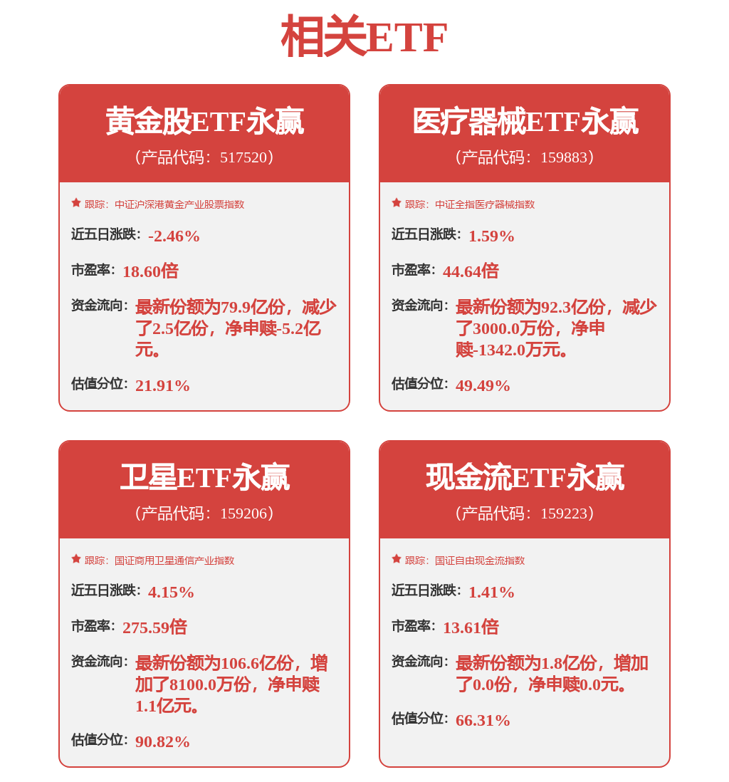 火炬電子中標：火炬電子+板級電阻器直接採購公示