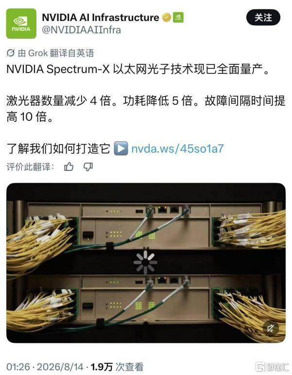 上半月殺出創新藥和算力租賃，下半場黑馬將換成他們！