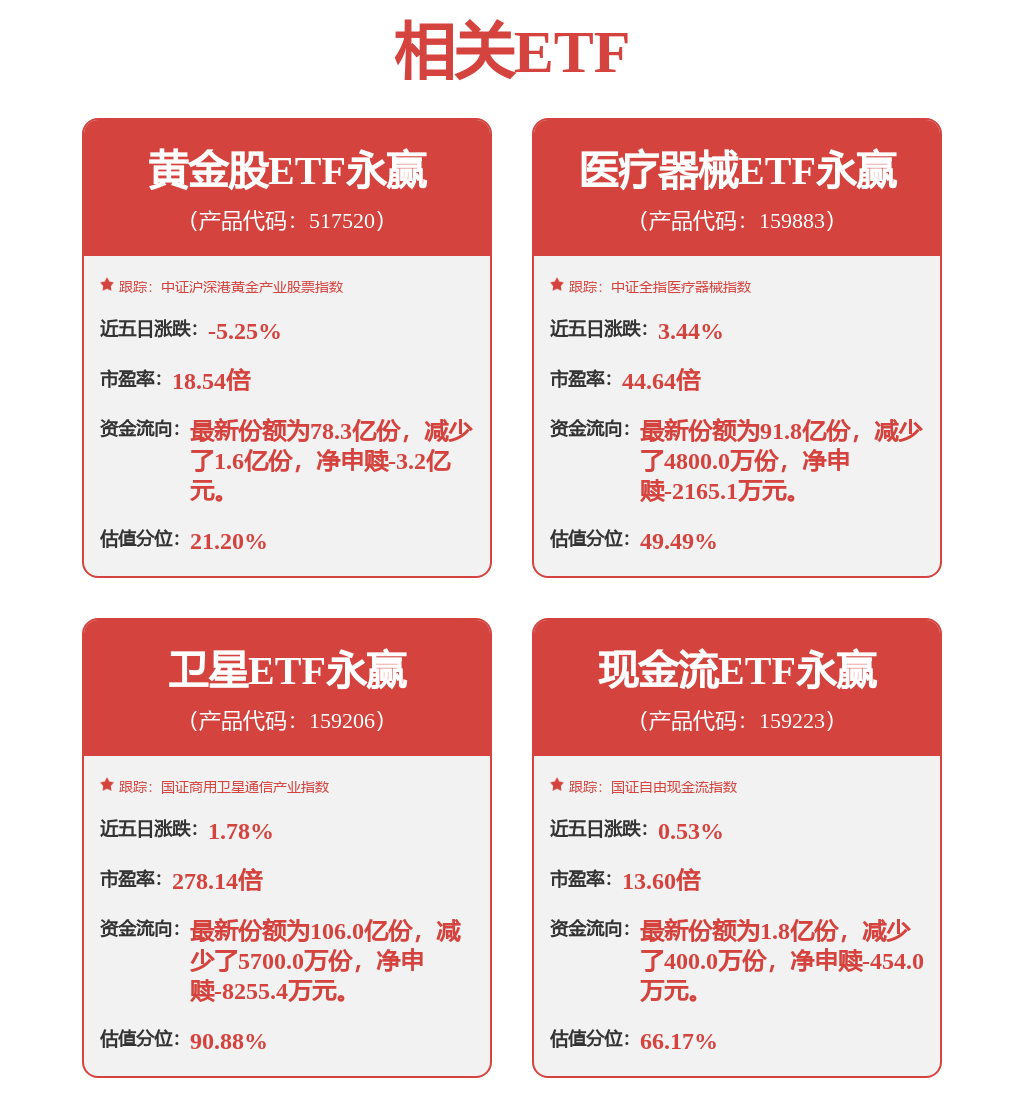 長城汽車中標：寧夏回族自治區靈武市氣象局採購電子驗收單公示