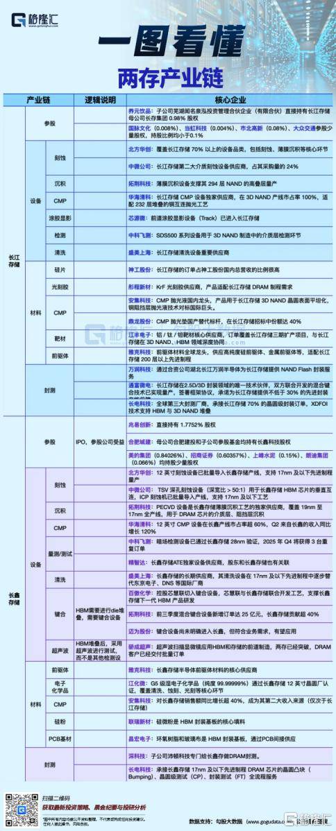 上半月殺出創新藥和算力租賃，下半場黑馬將換成他們！