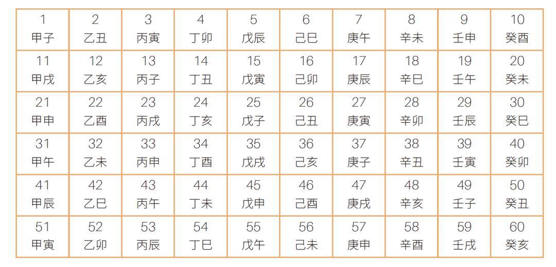中國人的長期主義，值得收藏的驚豔之作