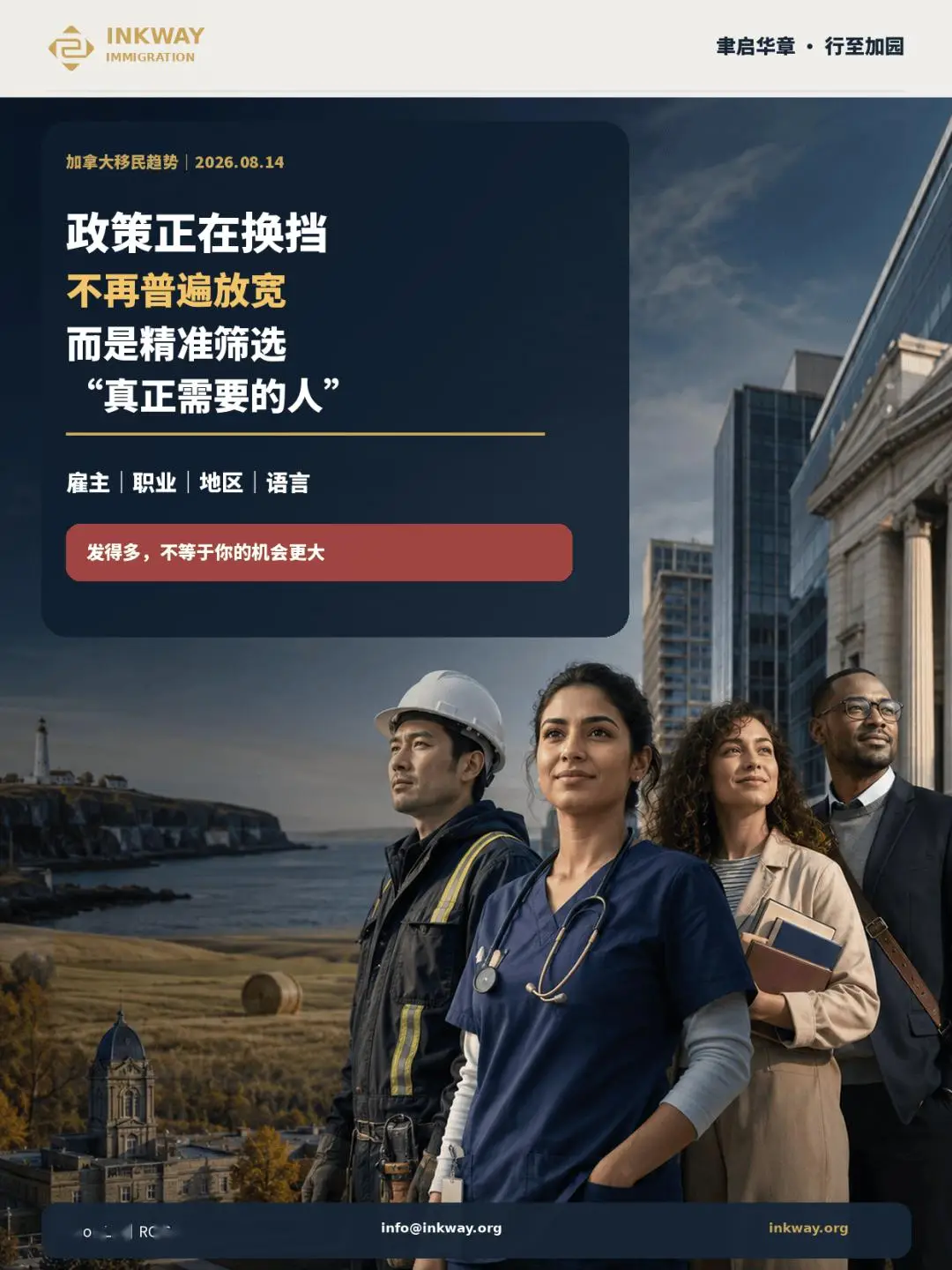 加拿大移民政策正在全面換擋