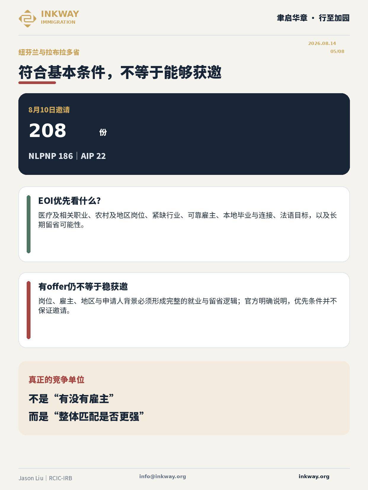 加拿大移民換擋進行時