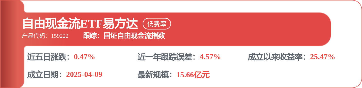 長城汽車中標：惠州市氣象局採購電子驗收單公示