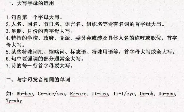 【收藏】小學英語1-6年級重點語法知識點彙總（可列印）