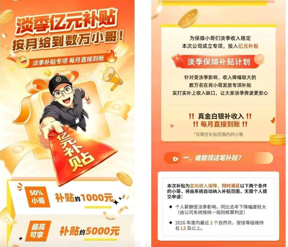 順豐向全國快遞員發億元淡季補貼，單月最高能補5000元
