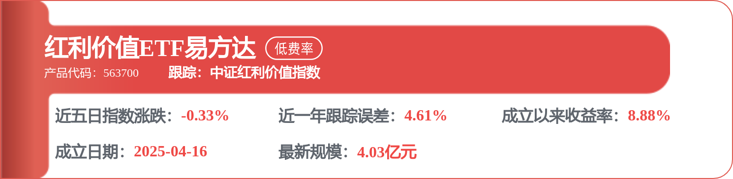 每週股票覆盤：中谷物流（603565）擬募資27.3億購船