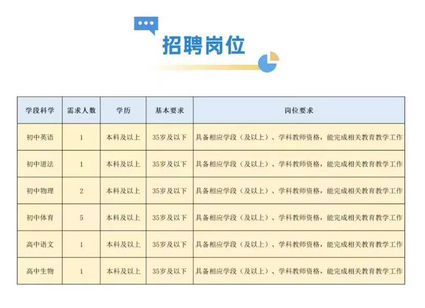 原創教師也外包了？教育絕不能淪為可以外包買賣的商業服務！