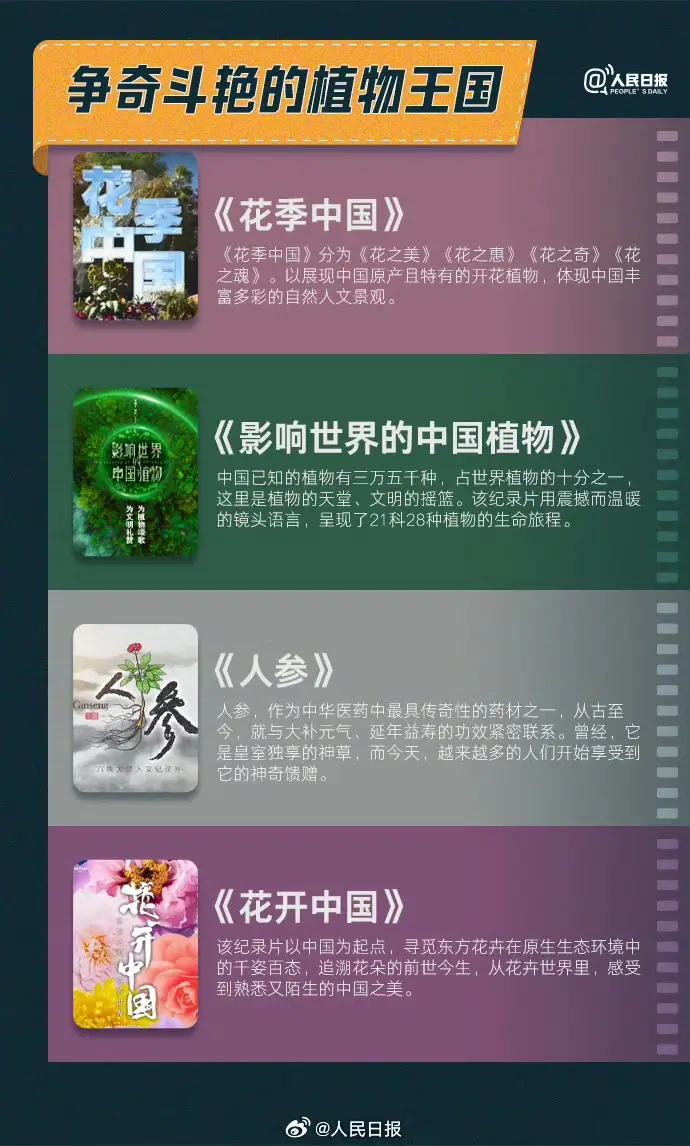 收藏！30部紀錄片雲遊祖國好生態