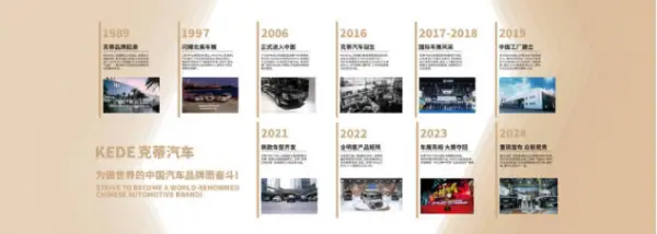 克蒂晶冕MH7-限量版·高階定製版-限量發售，收藏級 MPV