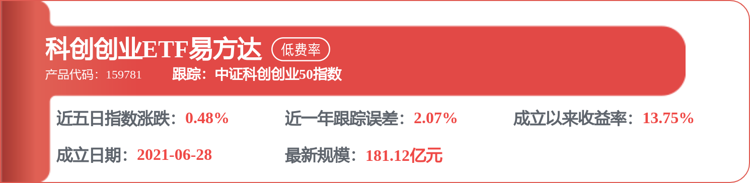 理想汽車-W(02015.HK)釋出公告，於2026年8月14日斥資267.65萬美元回購43.55萬股