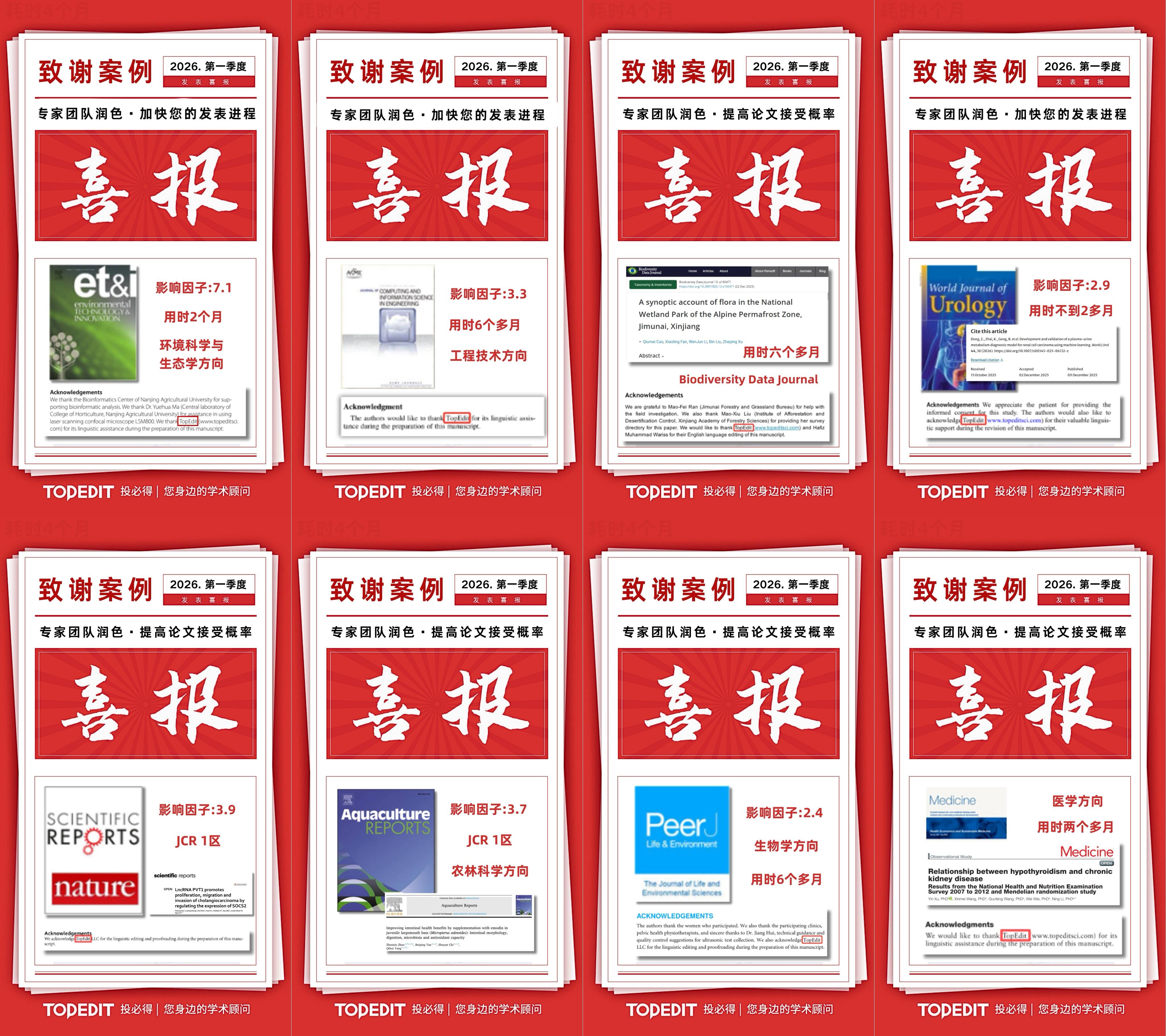 2026年優質的英文論文潤色實力供應商使用者力薦