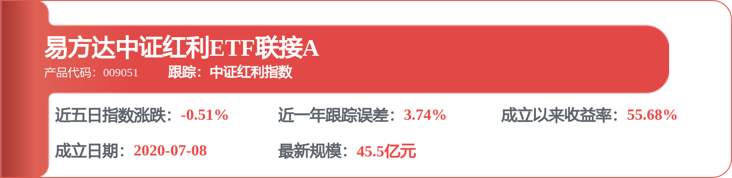 股市必讀：中谷物流新發布《關於上海中谷物流股份有限公司向不特定物件發行可轉換公司債券申請檔案的稽覈問詢函的回覆》