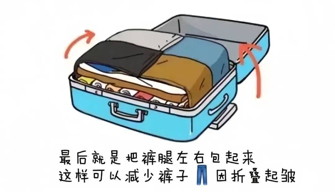 暑假進入倒計時 大學新生開學全攻略已就位→
