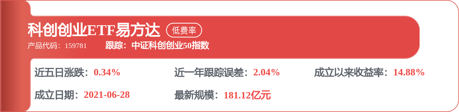 股市必讀：海螺水泥新發布《翌日披露報表》