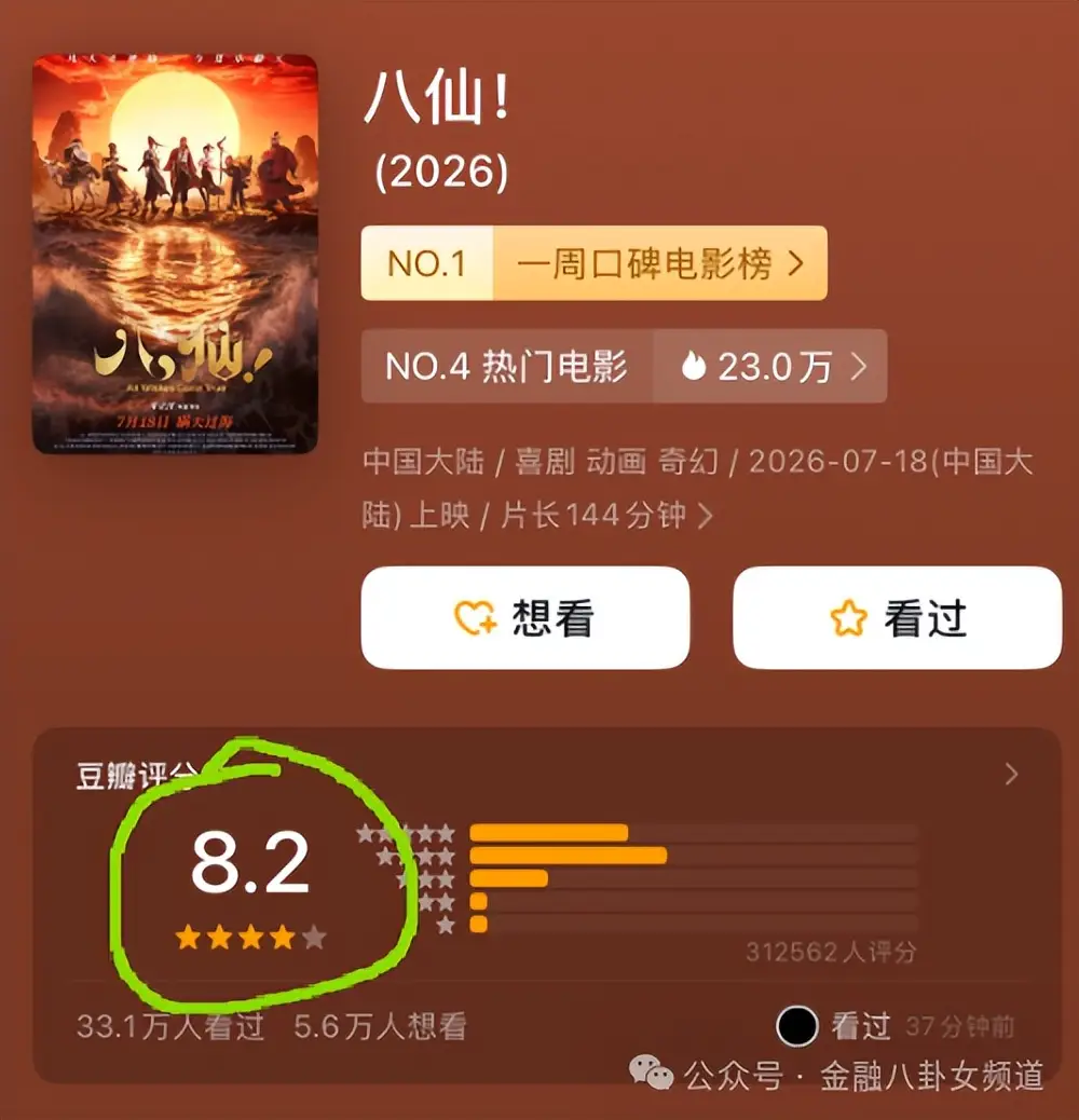 《八仙！》14億票房，這位影視大佬“東方好萊塢”的設想走通了？