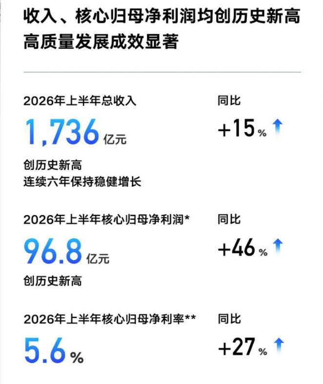吉利換帥，李書福把公司交給跟了他30年的“老會計”