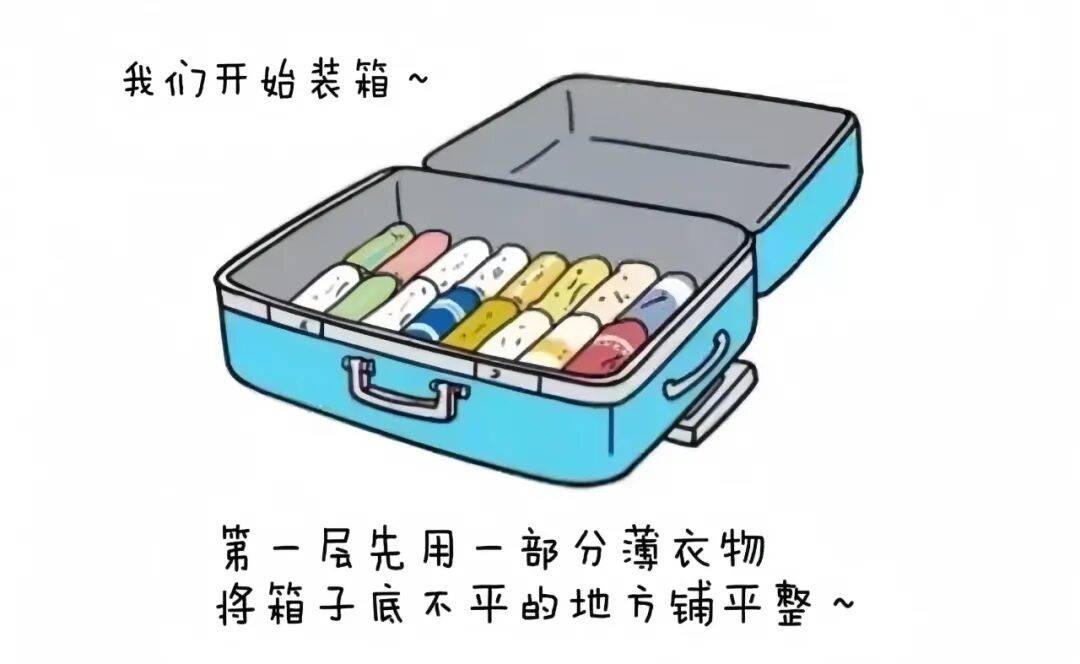暑假進入倒計時 大學新生開學全攻略已就位→