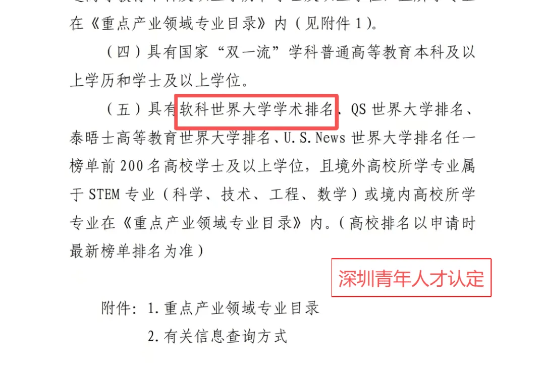 2026世界大學學術排名公佈！深圳4所大學上榜！