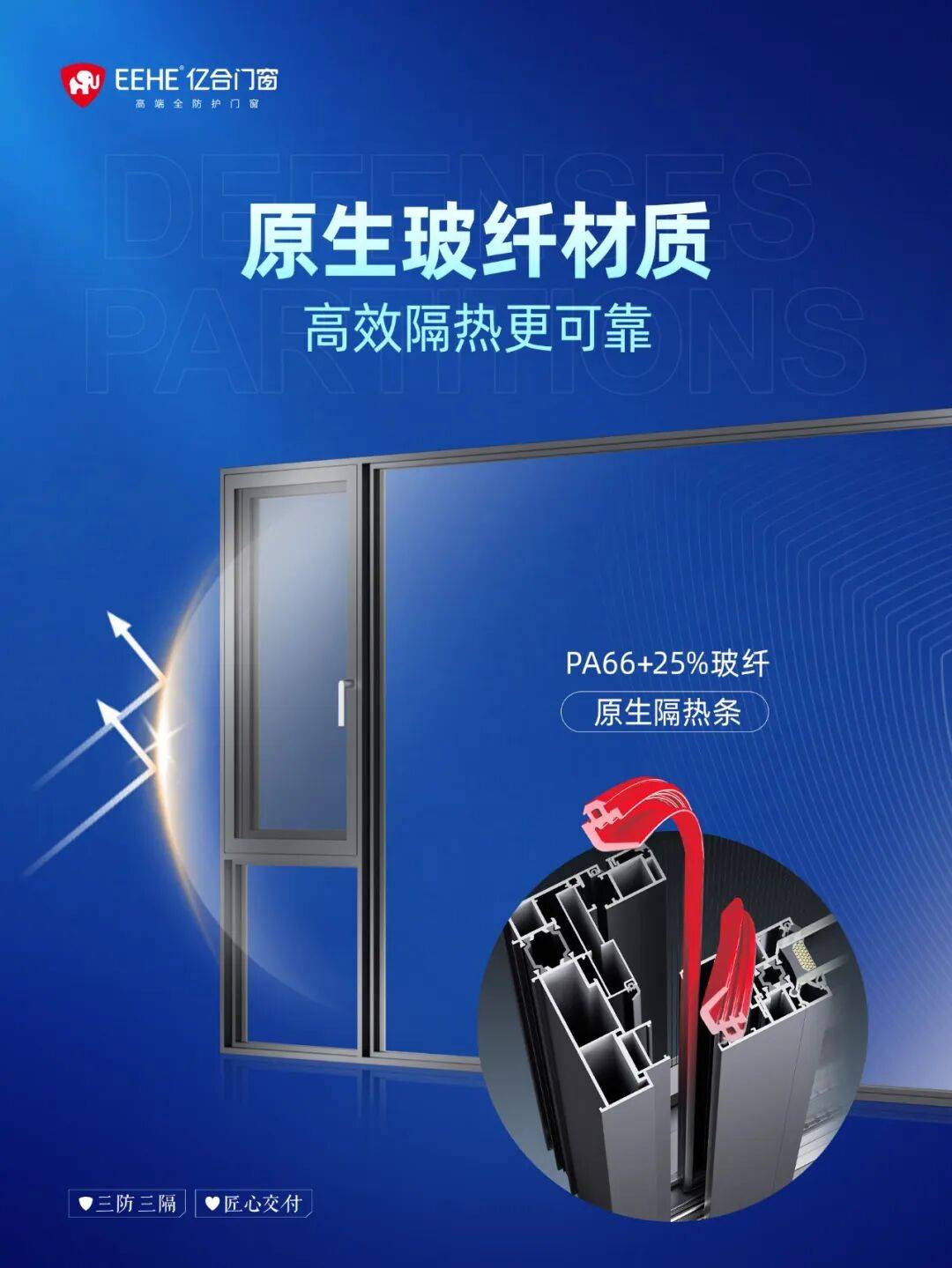 同樣是國際供應鏈，億合門窗的全防護能力到底強在哪？