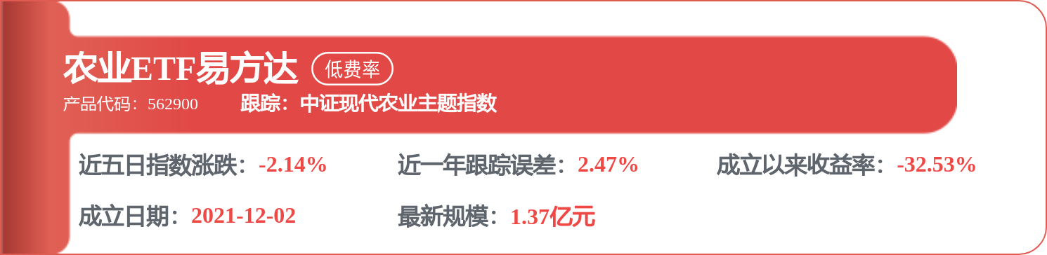 隆平高科招標結果：袁隆平農業高科技股份有限公司2026-2029年度會計師事務所服務庫採購專案結果公告