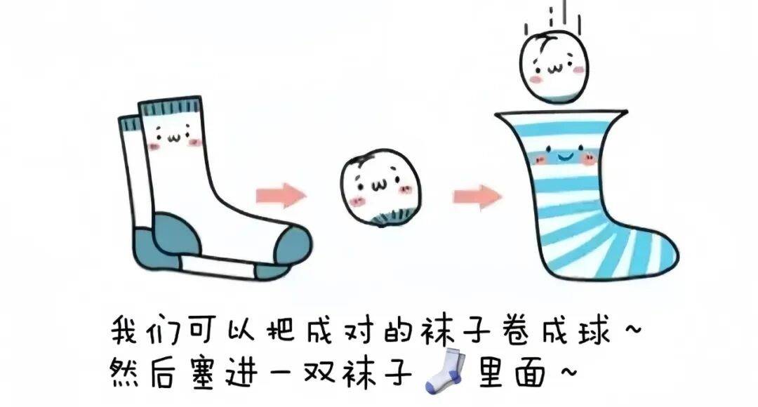 暑假進入倒計時 大學新生開學全攻略已就位→