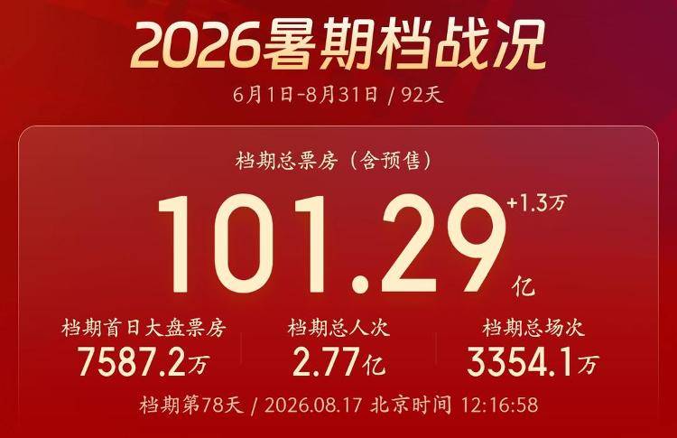 影視股的“爆款幻覺”