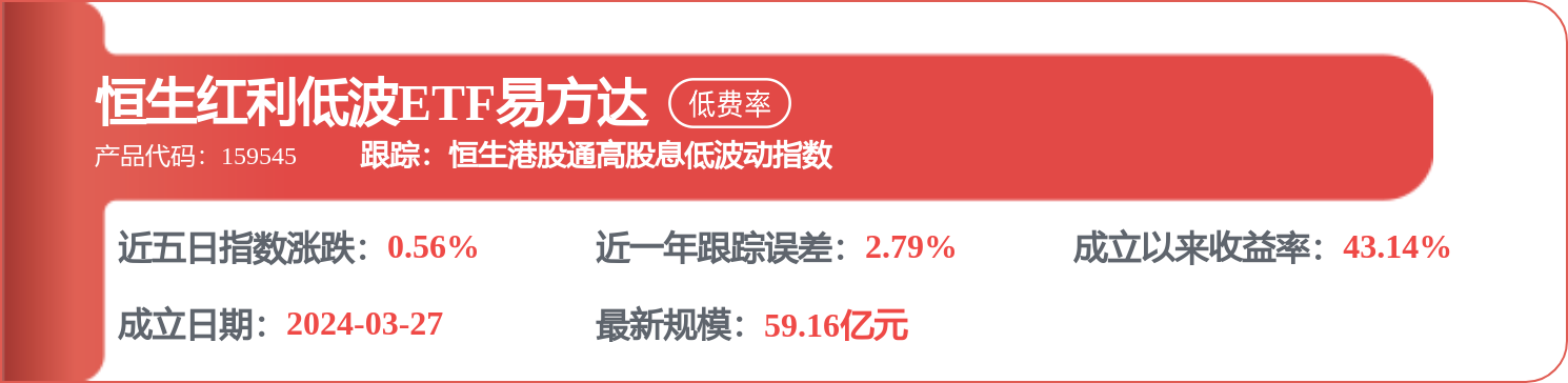 中國船舶租賃（03877.HK）：8月17日南向資金減持238萬股