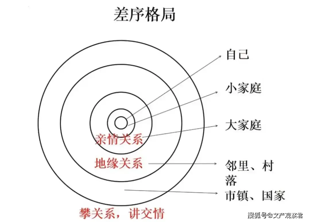 房主任塌房，網際網路裝不下「農村獨立女性」？