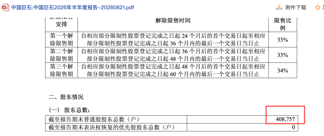 電子布龍頭，股東數暴增
