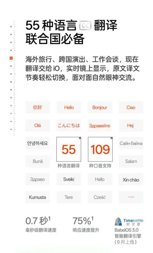 34g 全天候主動式 AI 眼鏡！雷鳥 iO 首款帶顯示新品首發 1996 元