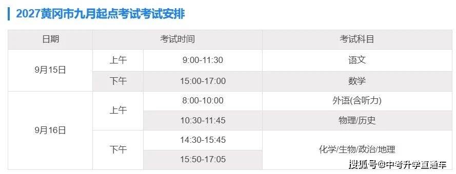 2027屆浙江A9、安徽A10聯盟、巴蜀中學、江淮十校、南開中學、浙江G12、九師聯盟、楚天協作體、武漢九調、黃岡市九月起點考試