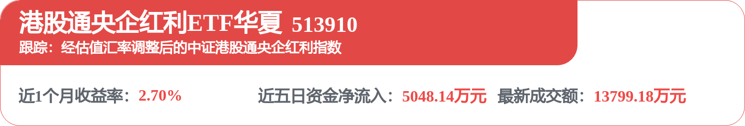 中國船舶租賃（03877.HK）：8月25日南向資金增持296.8萬股