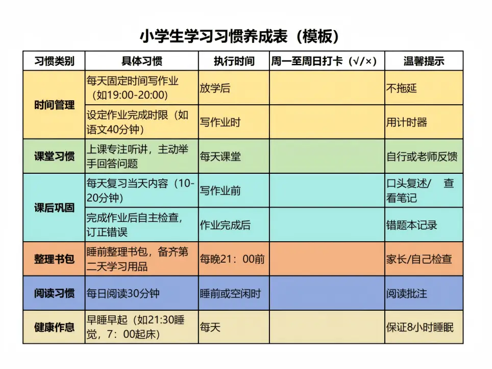 原創小學成績跟不上，到了初中還有機會逆襲嗎？聽聽教育專家怎麼說
