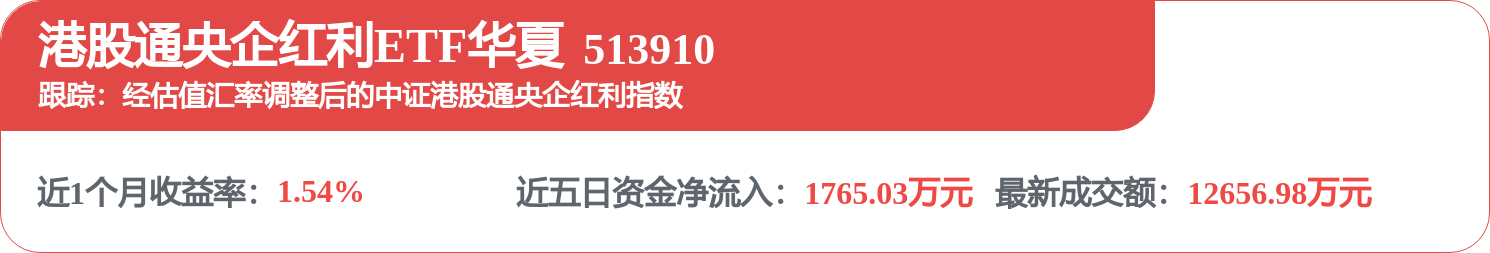 中國船舶租賃（03877.HK）：9月2日南向資金增持154萬股
