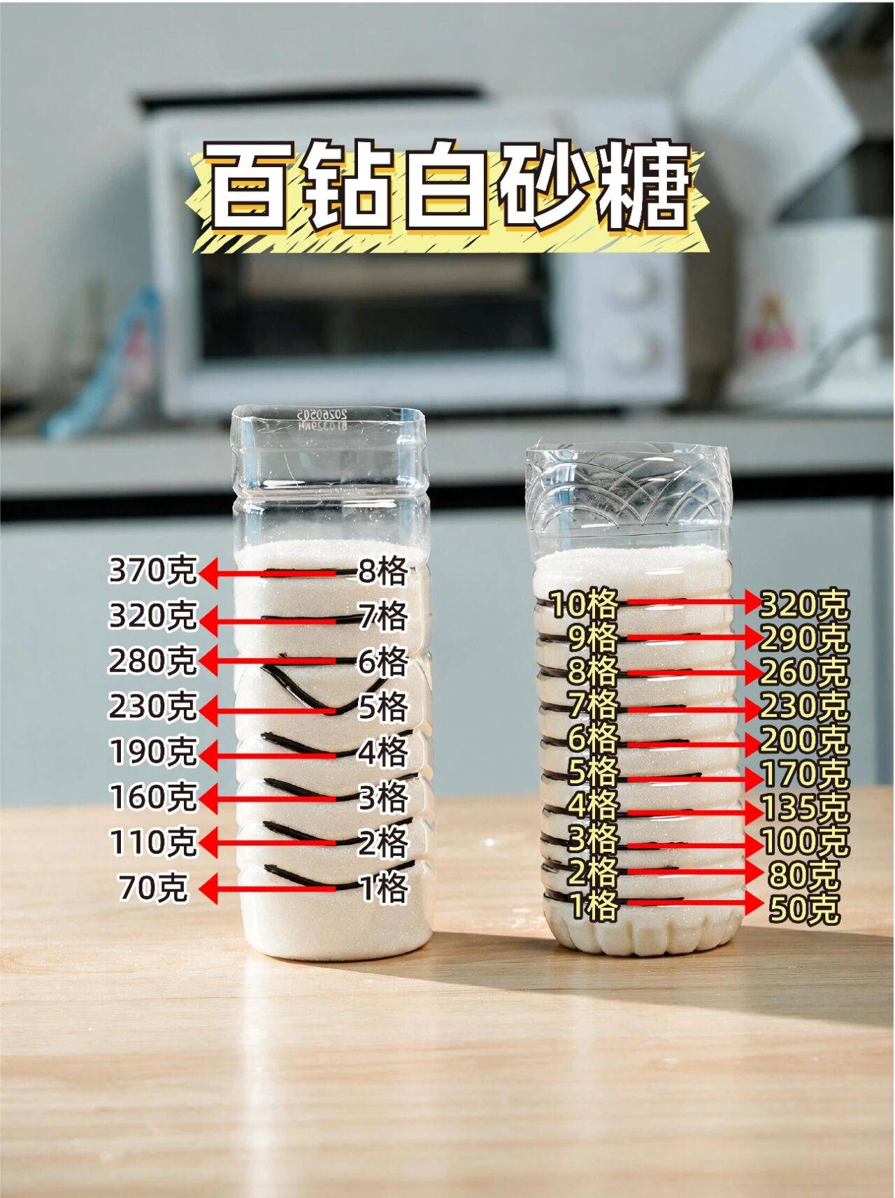 全網都在找的水瓶克重換算表！一定要收藏