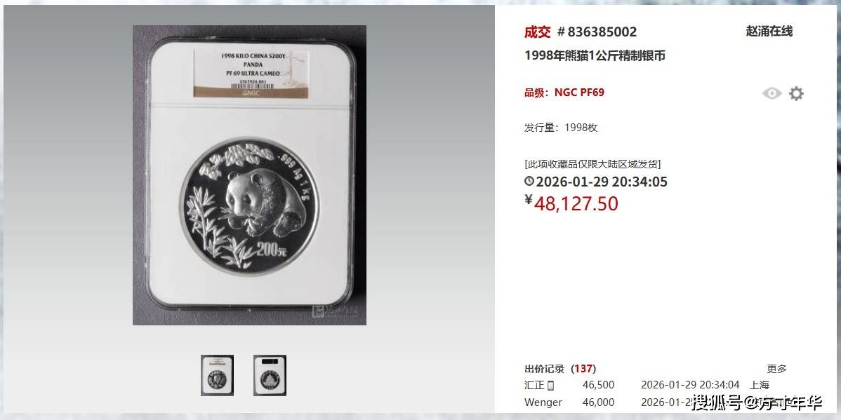 原創熊貓銀幣價格大漲，現在入手會不會接盤？這幾個年份的重點收藏