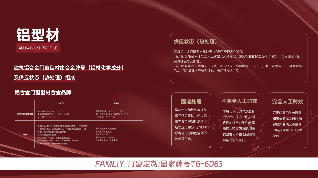 上海系統門窗廠家推薦：FAMILY梵墨門窗