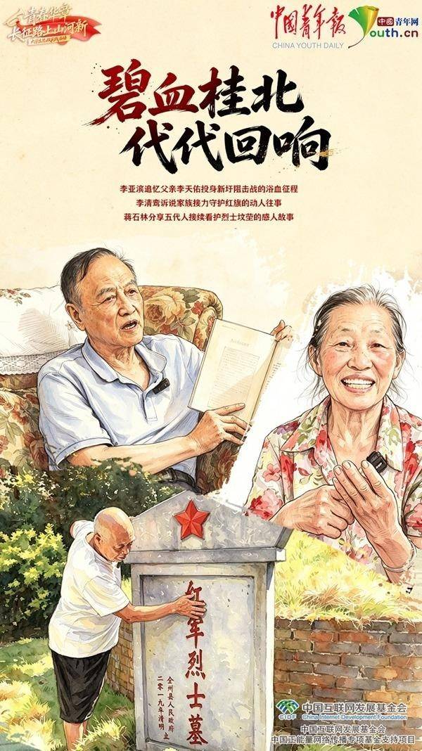 “青春華章·長征路上山河新”大學生思政實踐活動持續進行 長征精神代代相傳