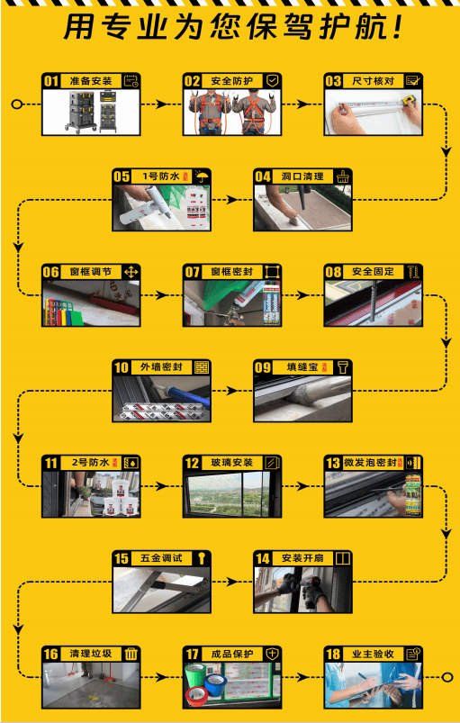 四川家裝門窗品牌排行｜鉑飛門窗綜合實力解析！