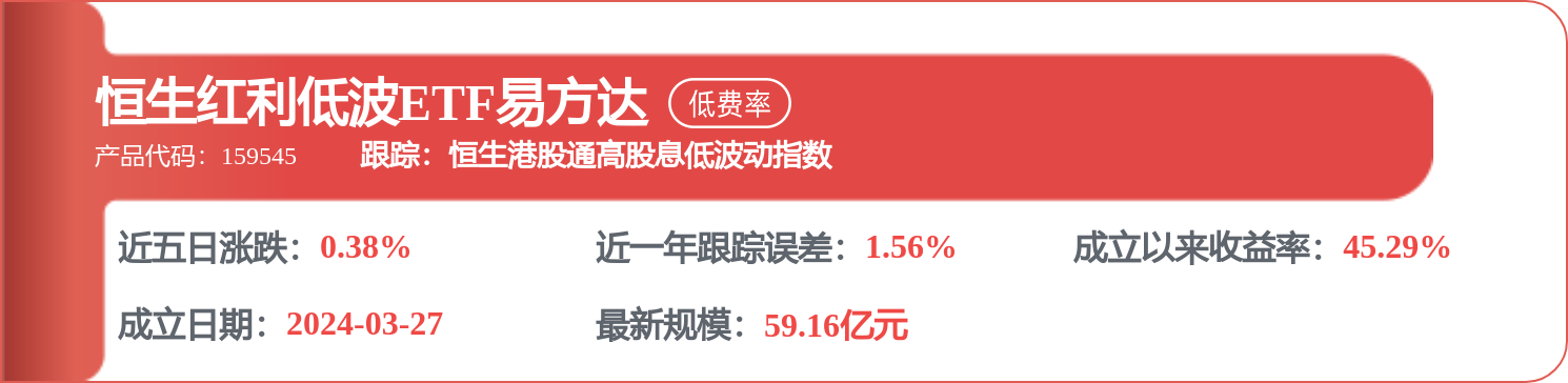 中國船舶租賃（03877.HK）：9月15日南向資金增持1036.6萬股