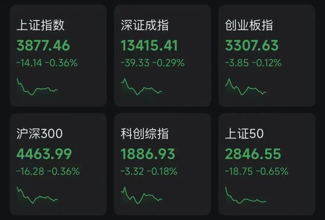 罕見！603159，“天地板”後直線拉昇！
