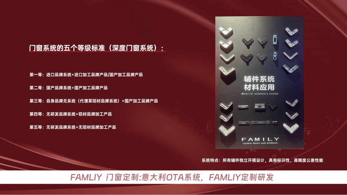 上海FAMILY梵墨門窗，專業打造別墅門窗之選