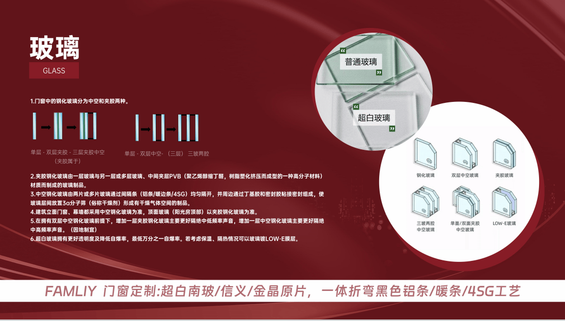上海FAMILY梵墨門窗，專業打造別墅門窗之選