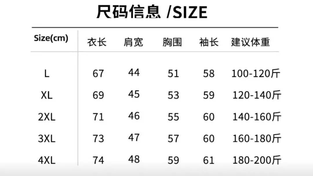 拉*夫同款刺繡圓領華夫格衛衣，男士衣櫃裡的經典款！
