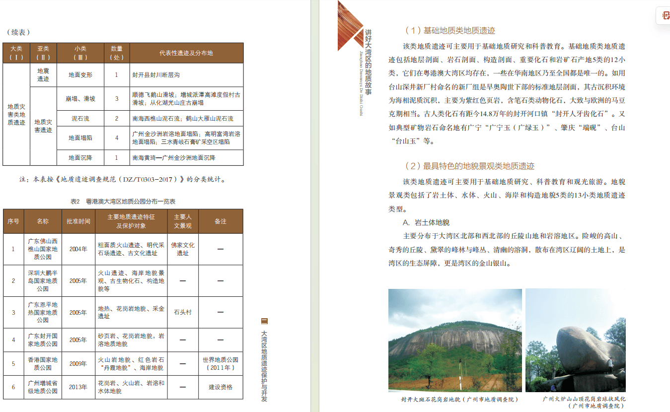 喜訊丨羊城晚報出版社《講好大灣區的地質故事》入選首屆廣東省科普圖書閱讀推薦書單